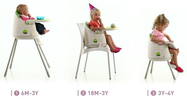 simplemente mínimo Constituir Cómo elegir la silla de comer para el bebé | Planeta Mamá